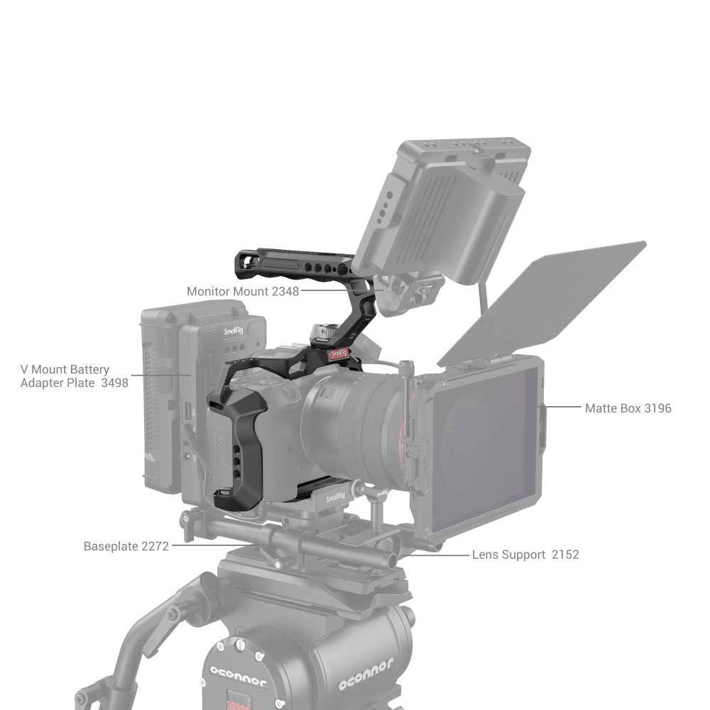 SmallRig Handheld Kit za Canon EOS R5/R6/R5 C 3830 - 6